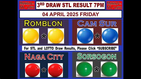 stl cam sur result